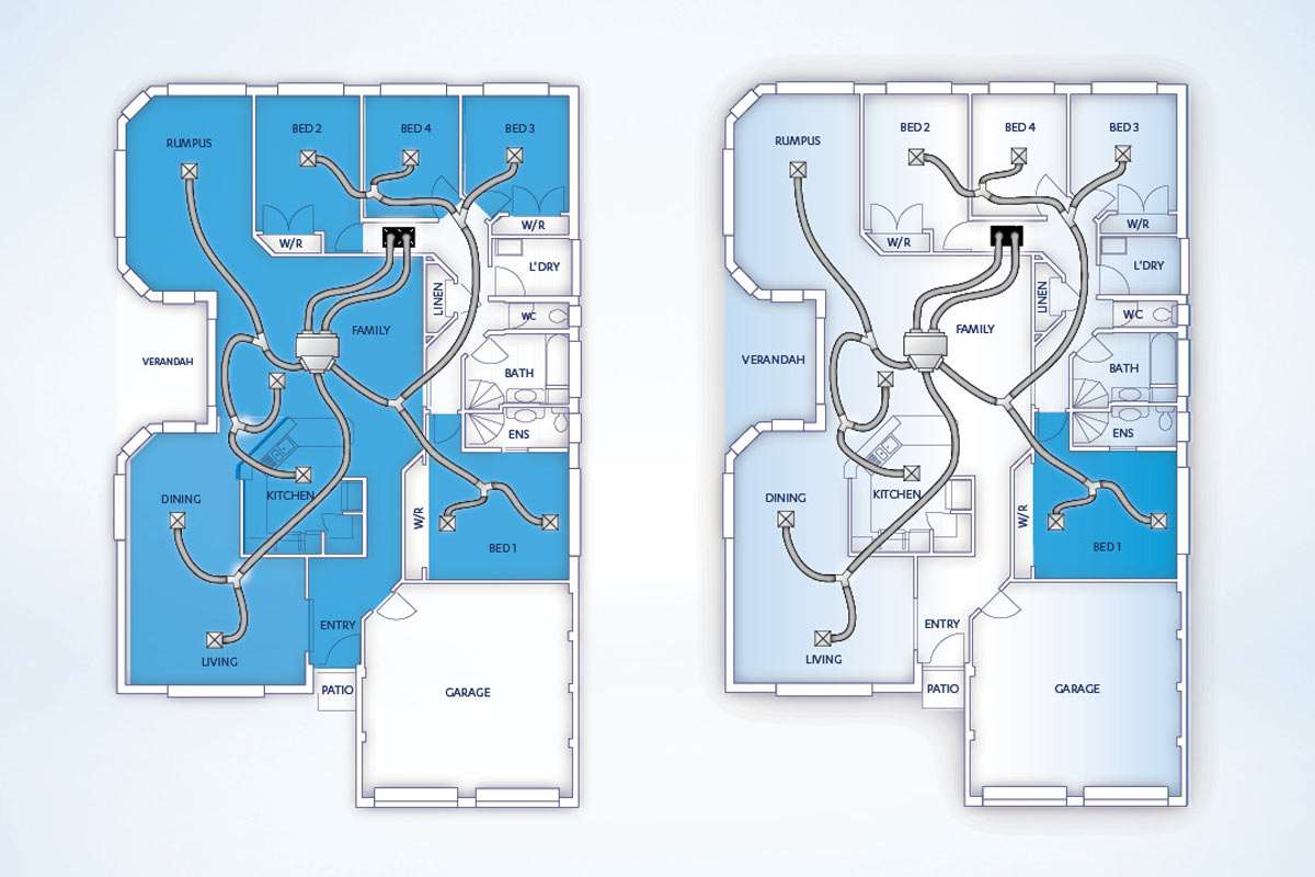 Ducted air conditioning zones