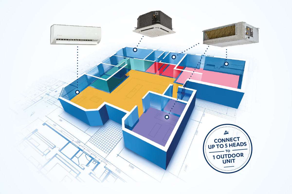 Split system aircon